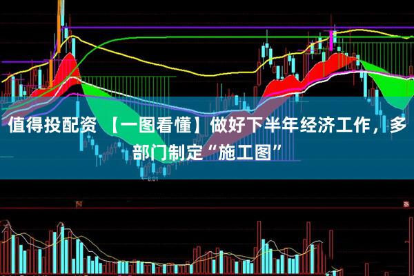 值得投配资 【一图看懂】做好下半年经济工作，多部门制定“施工图”